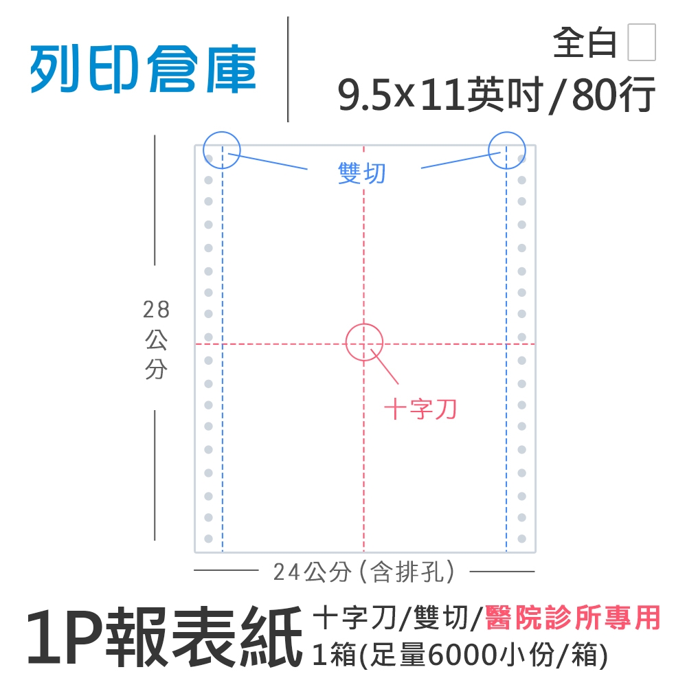 【電腦連續報表紙】醫院診所報表紙 80行 9.5*11*1P / 雙切 十字刀 / 超值組1箱  (足量6000小份/箱)