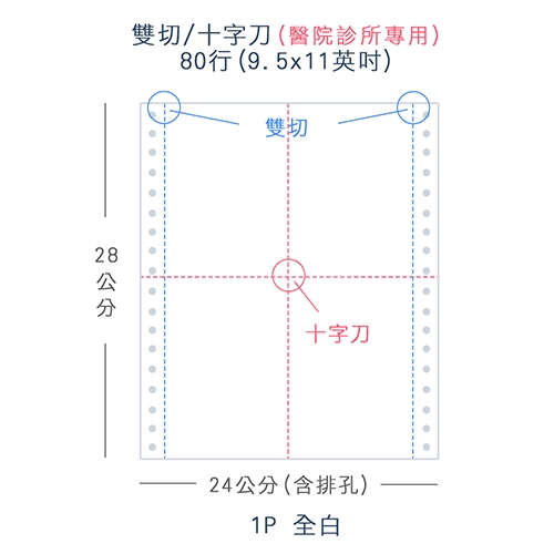 【電腦連續報表紙】醫院診所報表紙 80行 9.5*11*1P / 雙切 十字刀 / 超值組1箱  (足量6000小份/箱)