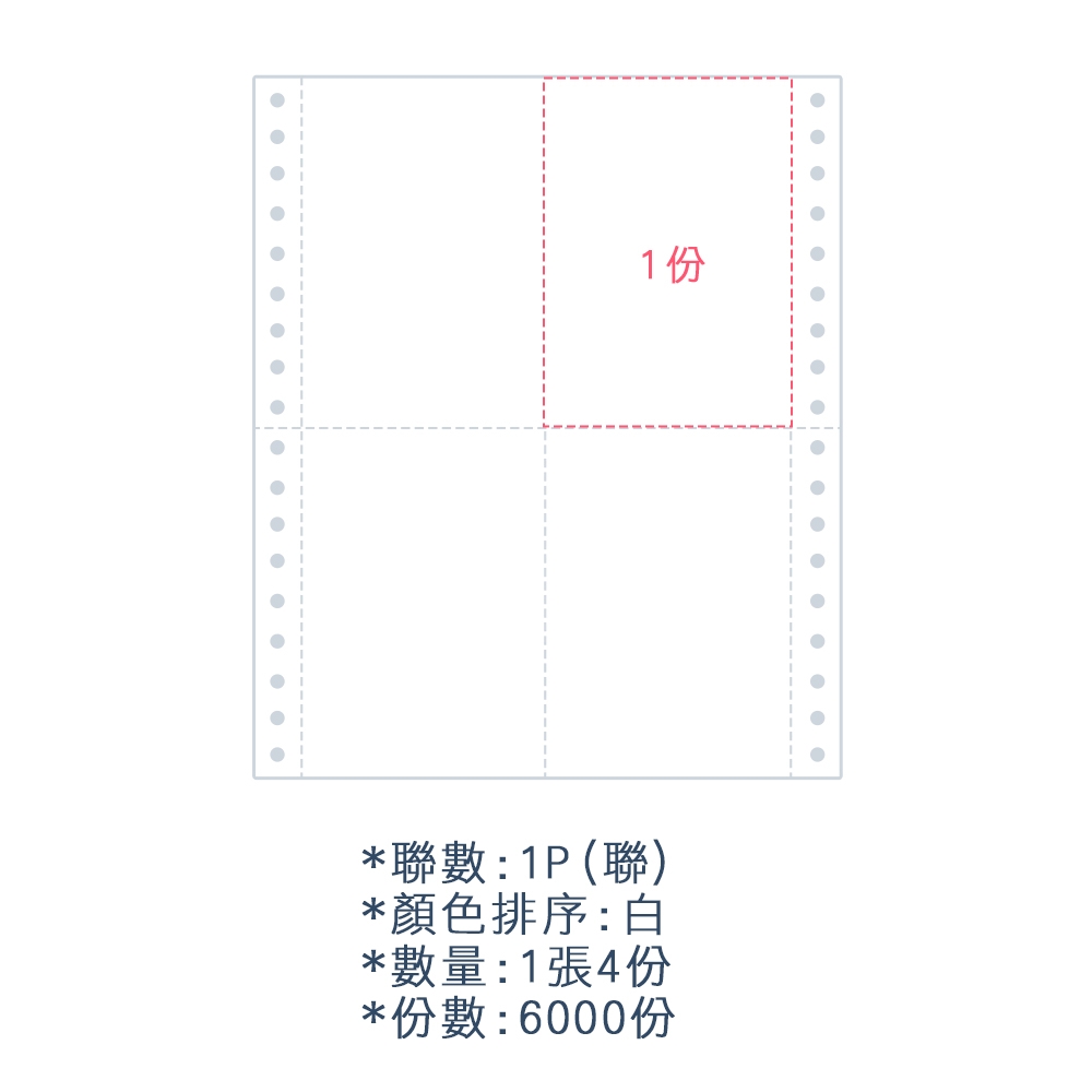 【電腦連續報表紙】醫院診所報表紙 80行 9.5*11*1P 十字刀/ 雙切/ 超值組2箱 (足量6000小份/箱)