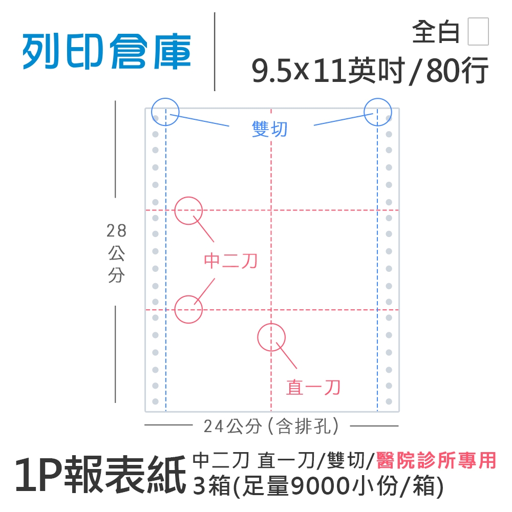 【電腦連續報表紙】醫院診所報表紙 80行 9.5*11*1P 全白 / 雙切 中二刀 直一刀 / 超值組3箱 (足量9000小份/箱)